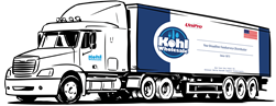 Kohl Wholesale